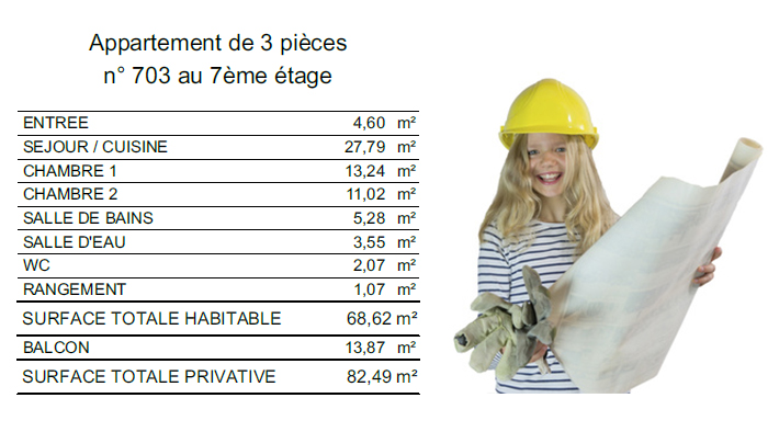 Détail des surfaces de l'appartement neuf de Nice en dernier étage